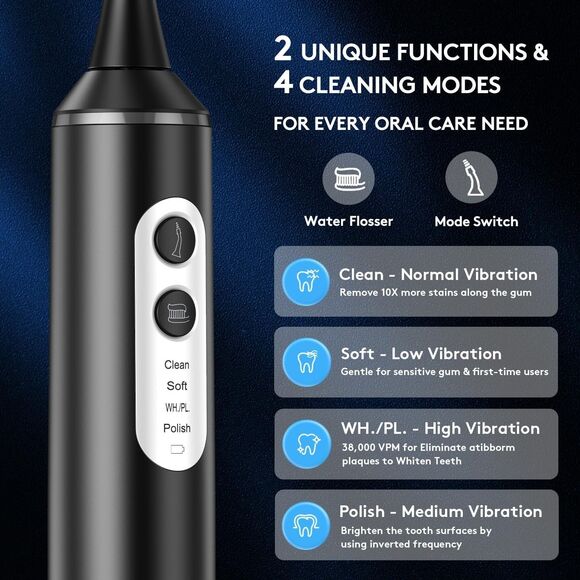 Electric Flosser w 4 Modes 3 in 1 Power Flosser & Electric Toothbrush w 55 Heads - Picture 2 of 16